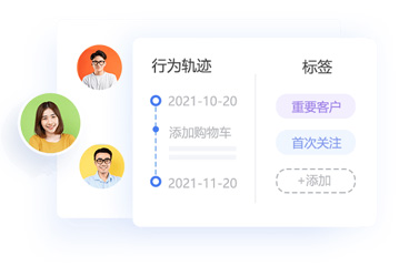 持续优化广告成效