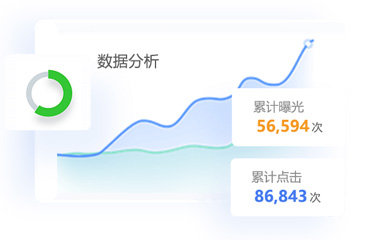 预算灵活风险可控